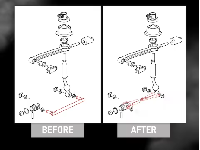 Adjustable Dual Shear Selector Rod (DSSR)